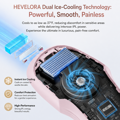 HEVELORA LumiFreeze Hair Removal Device Pro