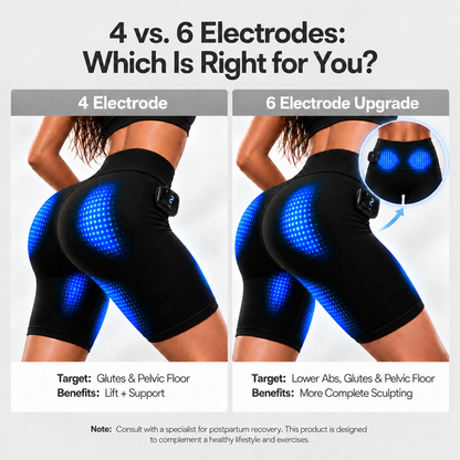 HEVELORA EMS Toning Shorts