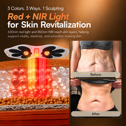 HEVELORA Spectrum Multi-Light EMS Sculpting Belt