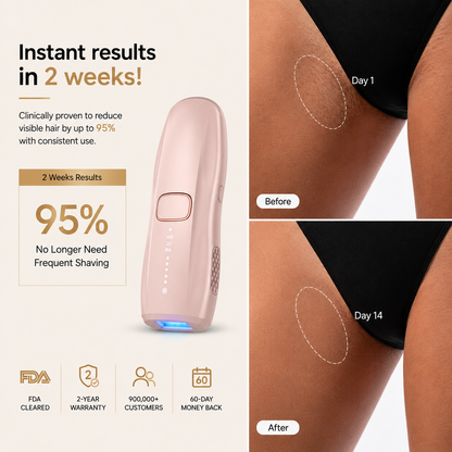 HEVELORA LumiFreeze Hair Removal Device Pro