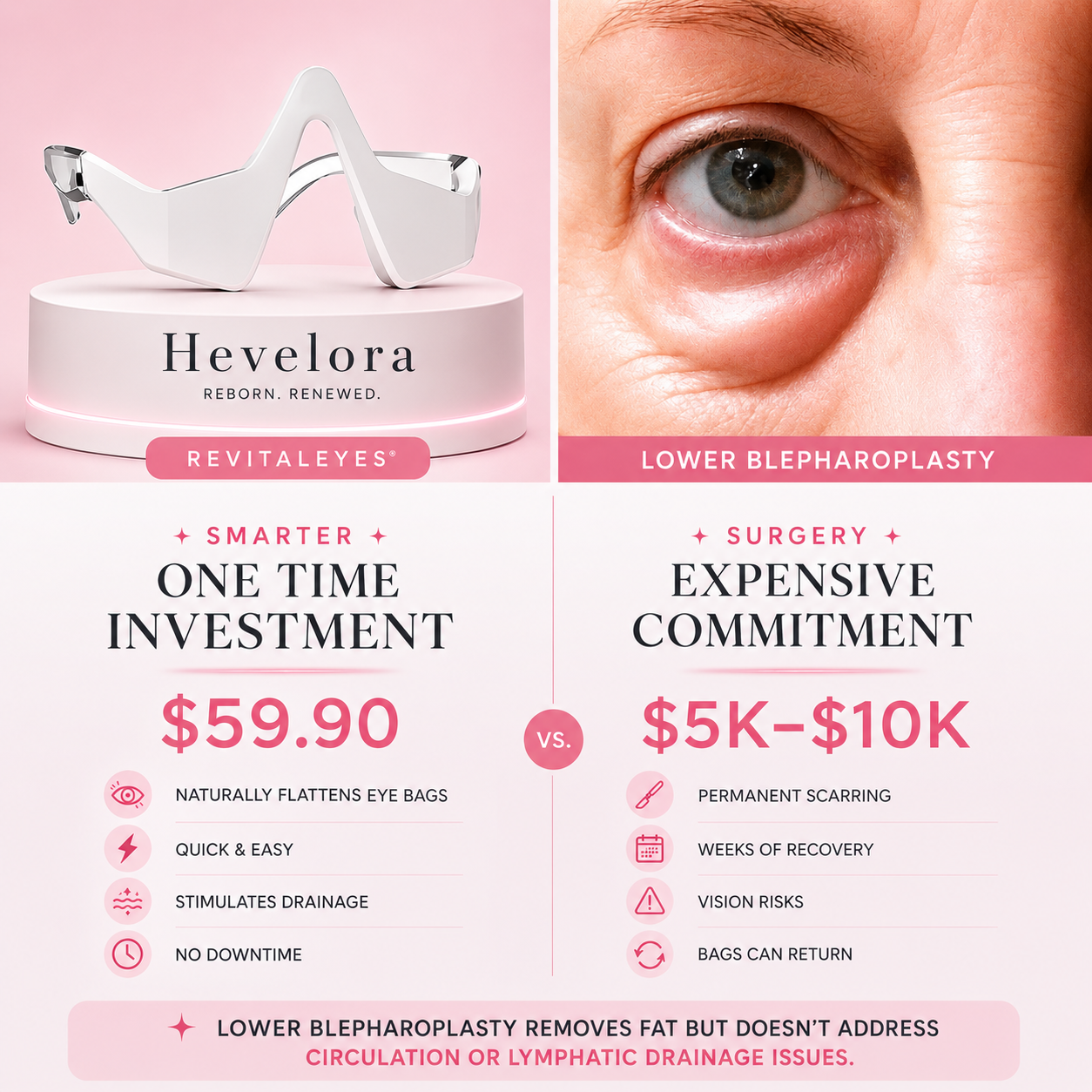 2-in-1 Red Light Therapy + EMS To Erase Eye Bags