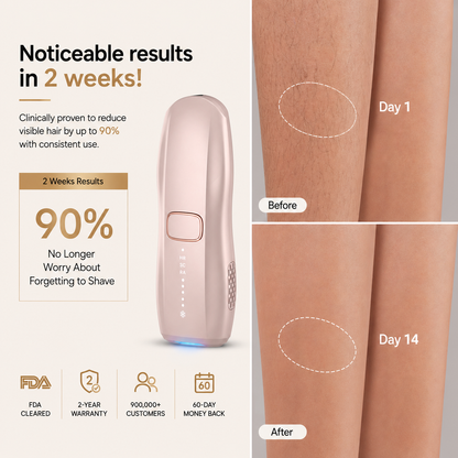 HEVELORA LumiFreeze Hair Removal Device Pro