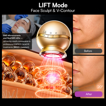 HEVELORA At-Home RF, EMS & LED Facial Rejuvenation Device