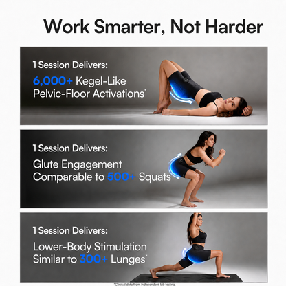 HEVELORA EMS Toning Shorts
